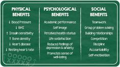 The benefits of sport