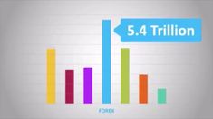 Clickbank multinational forex