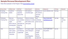 personal business plan