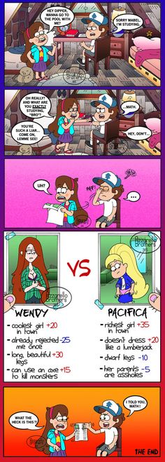 Gravity Falls One Summer Of Pleasure
