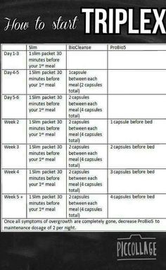plexus compensation plan