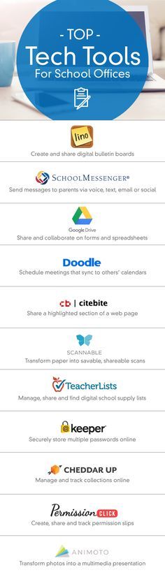 10 best School-peer behavior eval images on Pinterest Classroom - incident tracking spreadsheet 10 best School-peer behavior eval images on Pinterest Classroom - incident tracking spreadsheet