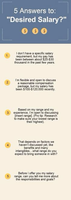 resume for job interview