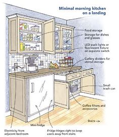 73 best morning kitchen images on pinterest butler pantry kitchen