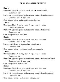 dieta sala slabit