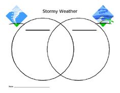117 best weather words and what they mean images in 2018 venn diagram of hurricanes and tornadoes