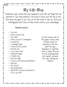 Autobiographical essay topics