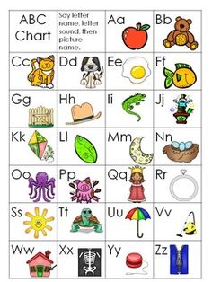 8 Kids English Ideas Kids English Abc Chart Alphabet Preschool 8 Kids English Ideas Kids English Abc Chart Alphabet Preschool