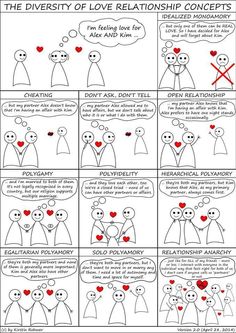 question Between speaking