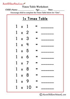 best times tables worksheets images school times tables multiplication times tables worksheets printable multiplication worksheets math multiplication times tables worksheets fact