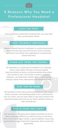 why is understanding yourself important in your career development