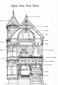 Architecture House Drawing victorian architectural details | let's take a look at some of my Architecture House Drawing victorian architectural details | let's take a look at some of my