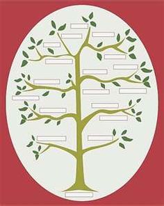 interactive family tree template