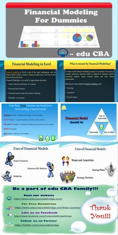 004 Pin by eduCBA on Financial Modeling Financial modeling 004 Pin by eduCBA on Financial Modeling Financial modeling