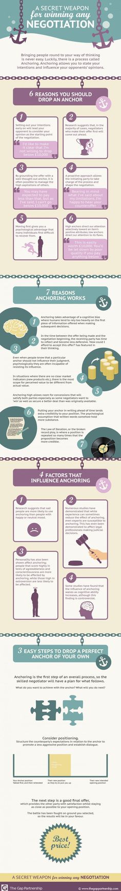 What Skills to Put on a Resume? #Infographic Infographic, Resume - things to put on a resume for skills What Skills to Put on a Resume? #Infographic Infographic, Resume - things to put on a resume for skills