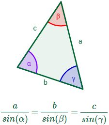 9 Geometria Ideas Pythagorean Theorem Theorems Lockscreen Screenshot