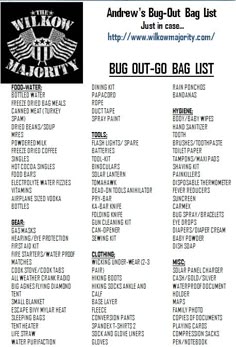 Ultimate Bug Out Bag Checklist Pdf Bugout Channel Survival Andrew Wilkow Majority Bug Put Bag Just In Case