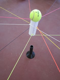 Uso de kennenlernen
