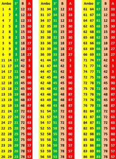 freeprintablebingocallsheet bingo printable bingo calls free