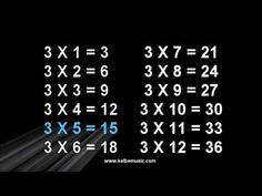 38 Best Times Tables Images On Pinterest Multiplication 3 Times Table Song Multiplication Memorization