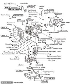 Pictures 4l80e Wiring Diagram 4l60E To 4L80E Swap In A 96 ECSB 4X4 And