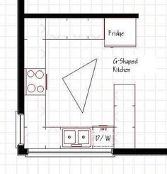 Small Kitchen Layouts small kitchen layouts design, like the layout not the | http Small Kitchen Layouts small kitchen layouts design, like the layout not the | http