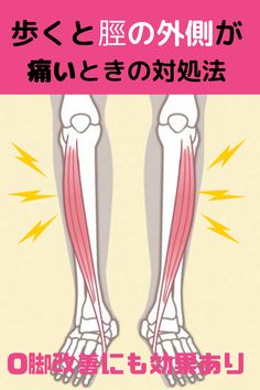 ボード コンディショニング に最高のアイデア 150 件 21 コンディショニング エクササイズ トレーニング ボード コンディショニング に最高のアイデア 150 件 21 コンディショニング エクササイズ トレーニング