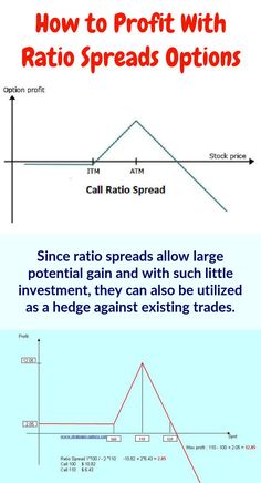 List of all forex elliott wave chart patterns cheat sheets