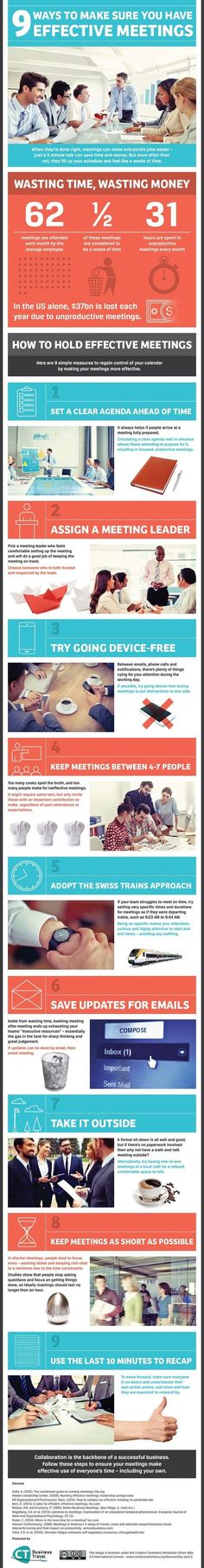 checklist-for-effective-meetings Effective Meetings Pinterest - effectively facilitate meeting checklist-for-effective-meetings Effective Meetings Pinterest - effectively facilitate meeting