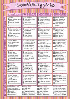 dividing household chores chart