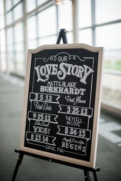 9 Best Relationship Timeline Images In 2018 Wedding Stuff Dream Chalkboard Sign At The Wedding Reception Detailing S Relationship Timeline Signs