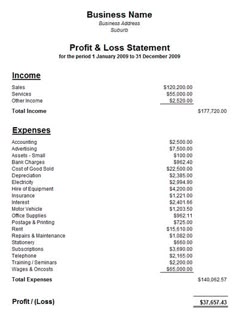 basic income statement example and format small business