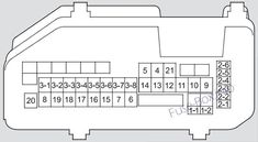 7 Acura TSX (CU2; 2009-2014) fuses ideas | acura tsx, fuse box, acura | Acura Tsx 2010 Fuse Box Diagram | | Pinterest