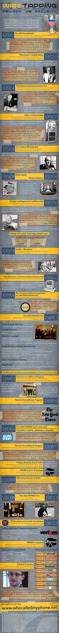 Rod Trent (rodtrent) on Pinterest - altiris administrator sample resume Rod Trent (rodtrent) on Pinterest - altiris administrator sample resume