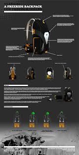 12 best product presentation poster images presentation product presentation