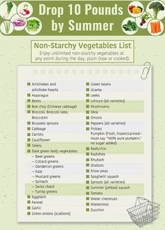 At home workout plans for fat loss photo 8