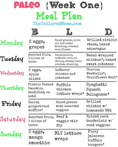 Simplex diet pills picture 3
