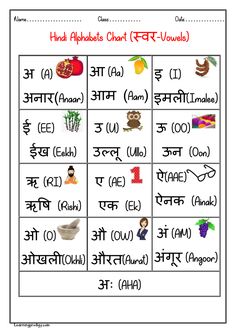 Hindi Matra || हिंदी मात्रा सीखे || हिंदी व्याकरण || हिंदी मात्रा सीखे | क से ज्ञ तक 5 Hindi Matra || हिंदी मात्रा सीखे || हिंदी व्याकरण || हिंदी मात्रा सीखे | क से ज्ञ तक