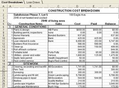 home remodeling cost estimator tool