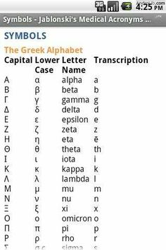 medical charting symbols clinical charting abbreviations and nursing symbols for charting