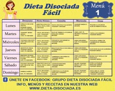 31 Ideas De Menus Dietas Para Adelgazar Te Para Bajar De Peso Dieta Bajar De Peso