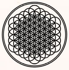 Bring Me The Horizon Sempiternal Bmth Tattoo Flower Of Life Tattoo Music Tattoos