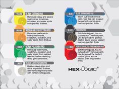 awesome auto detailing flow chart from the chemical guys chemical guys detailing flow chart pdf