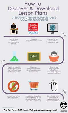 essay about taxes writing importance