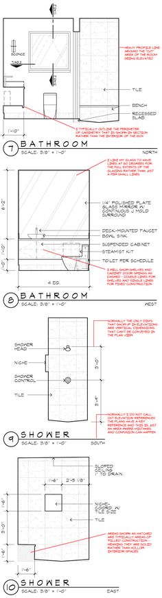 Simple Kitchen Elevation detailed elevation drawings: kitchen, bath, bedroom on behance Simple Kitchen Elevation detailed elevation drawings: kitchen, bath, bedroom on behance