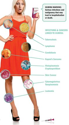 Mercaptopurine Side Effects Crohn