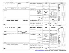 sbar nursing report sheet template photos images ideas pinteres nursing worksheet template