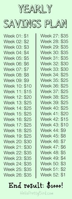 ways to make money for teens