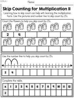2nd Grade 3rd Math Worksheets Reading Bar Graphs Times Skip Counting For Multiplication Children Master The 2 Times Tables And Become Math Wizards