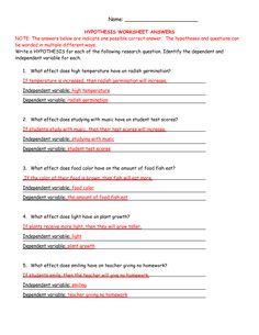 scientific method steps examples worksheet zoey and sassafras form a hypothesis worksheet